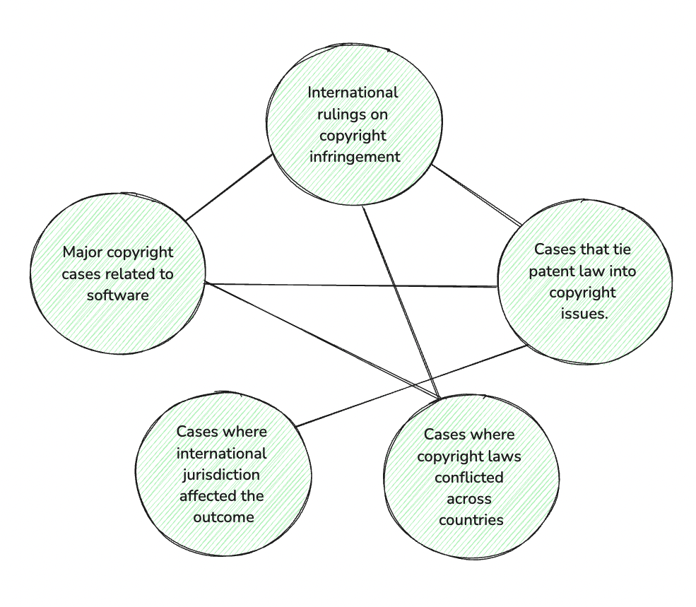 Part 5: How Can Structured Thought Patterns Enhance Your RAG System?